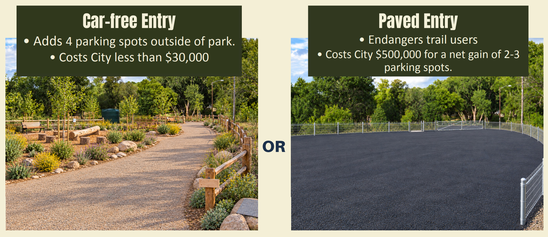 Entry Restored or Paved